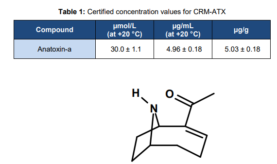 1670826800533356.png image.png